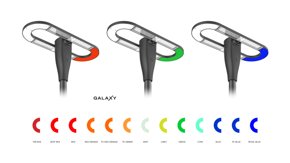 Galaxy – Coloured Semicircles