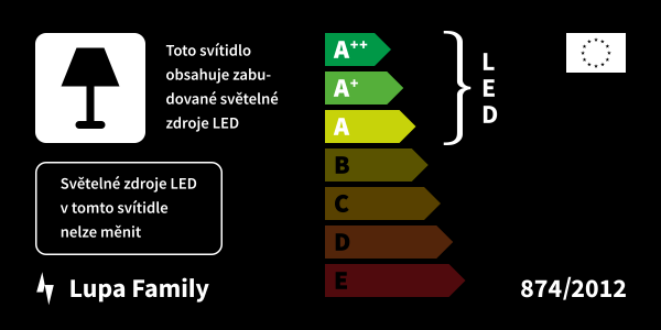 Energetický štítek