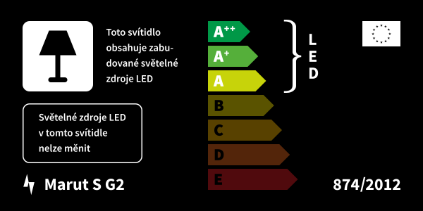 Energetický štítek